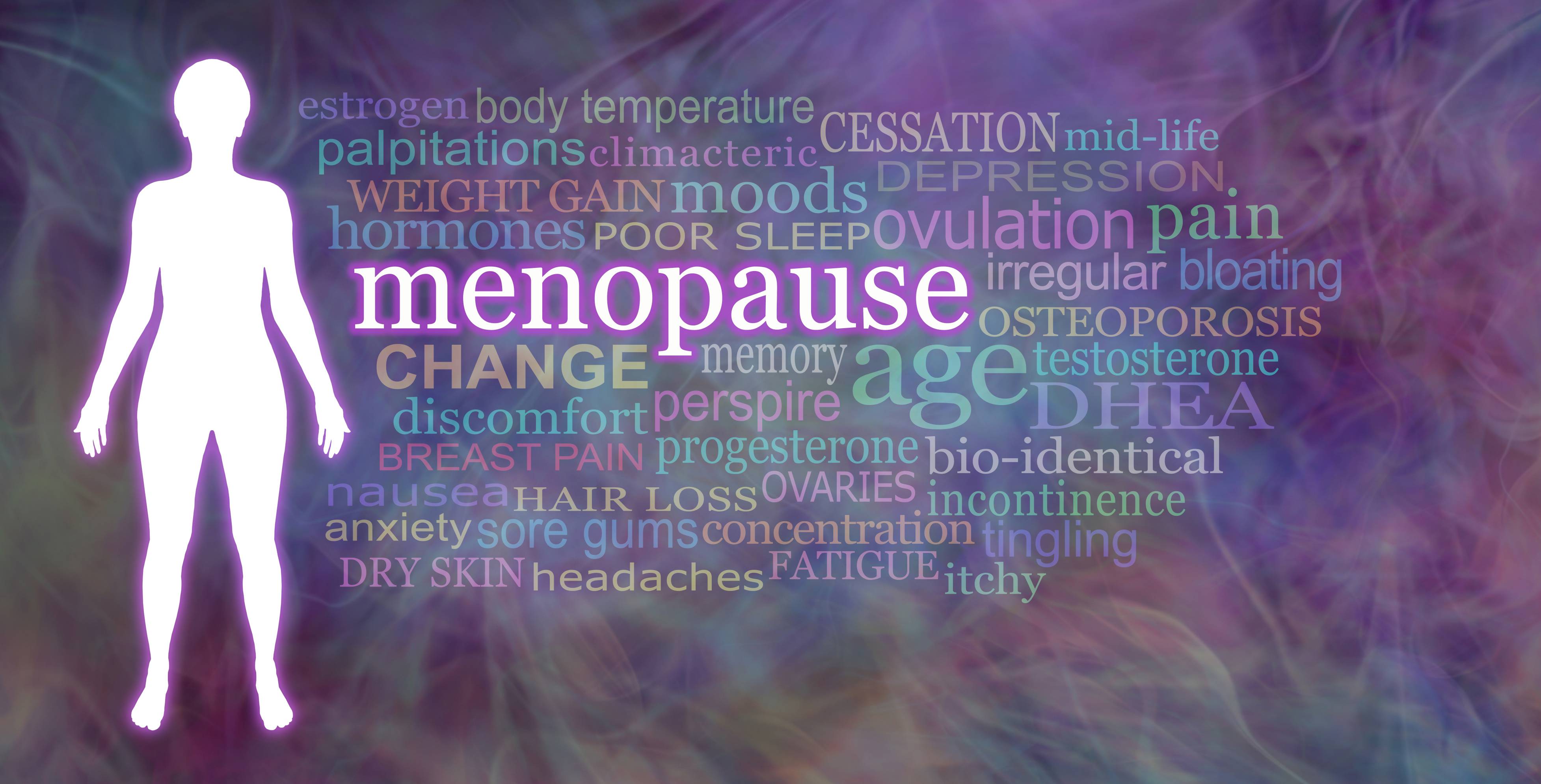 Menopausal Syndrome